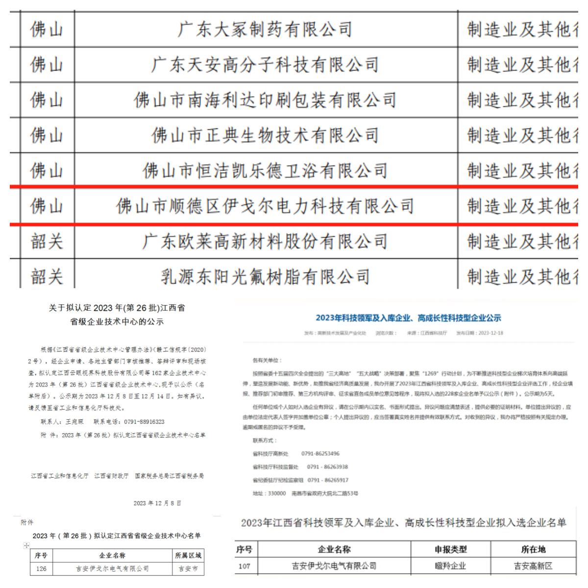 伊戈?duì)枠s獲政府獎(jiǎng)項(xiàng)